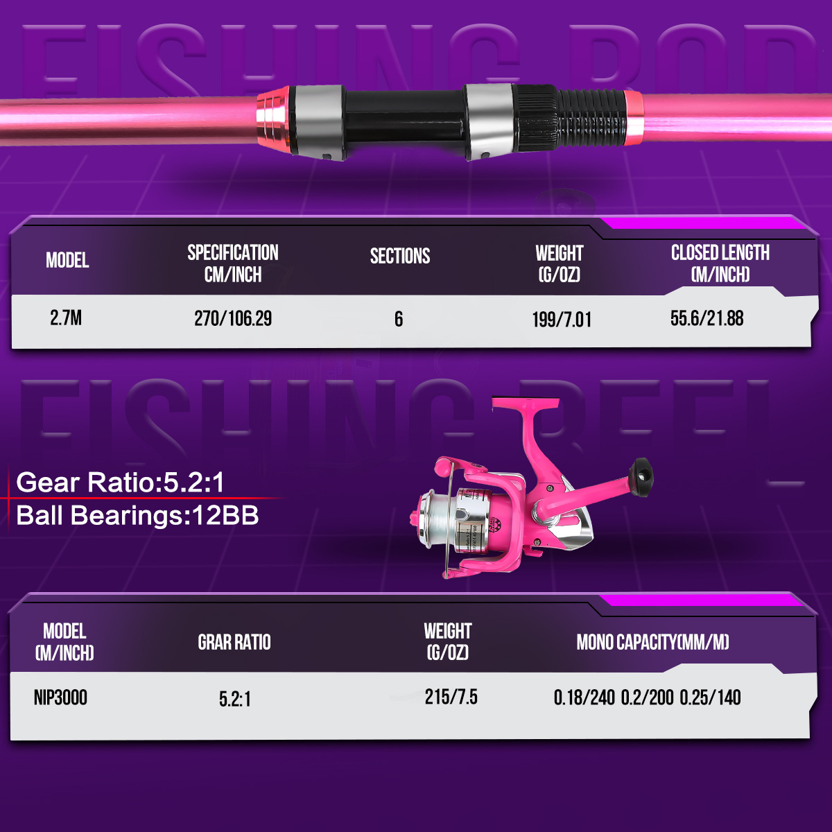 Juego completo de cañas de pes - Fishing Rod Telescopic reseña y precio