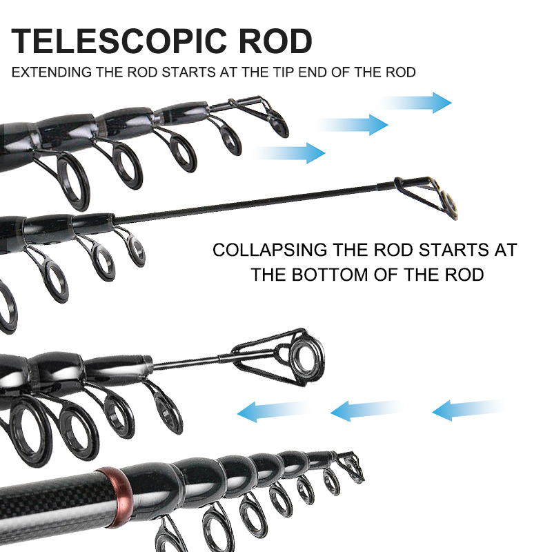 Caña de Pescar Telescópica BIL - Fishing Rod Telescopic reseña y precio