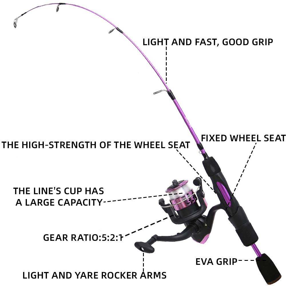 Combo de carrete de caña de pe - Fishing Rod Combo reseña y precio