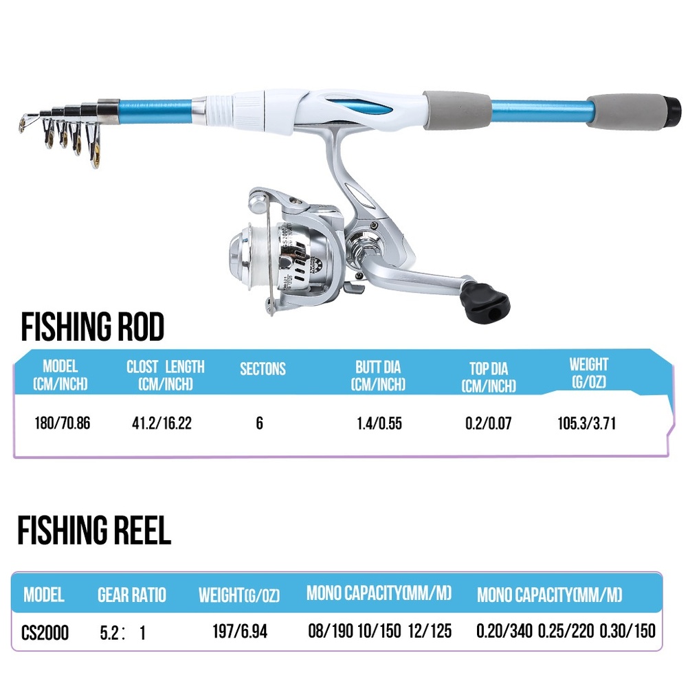 Caña de Pescar Azul y Blanca d - Fishing Rod Combo reseña y precio