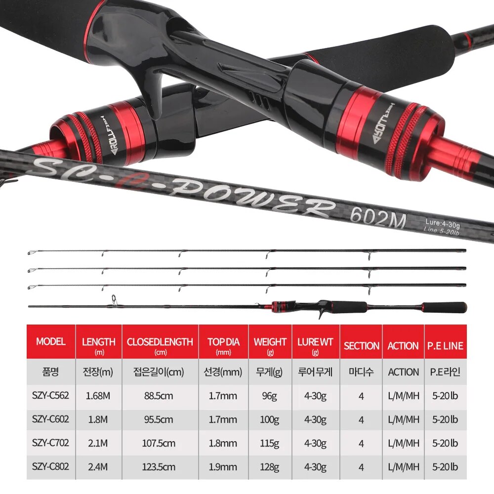 ROLLFISH-caña de pescar con se - Fishing Rod Carbon Fiber reseña y precio