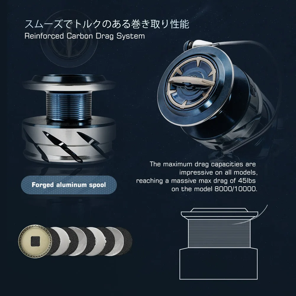 Carrete de Pesca Giratorio par - Abu Garcia Reel Max reseña y precio